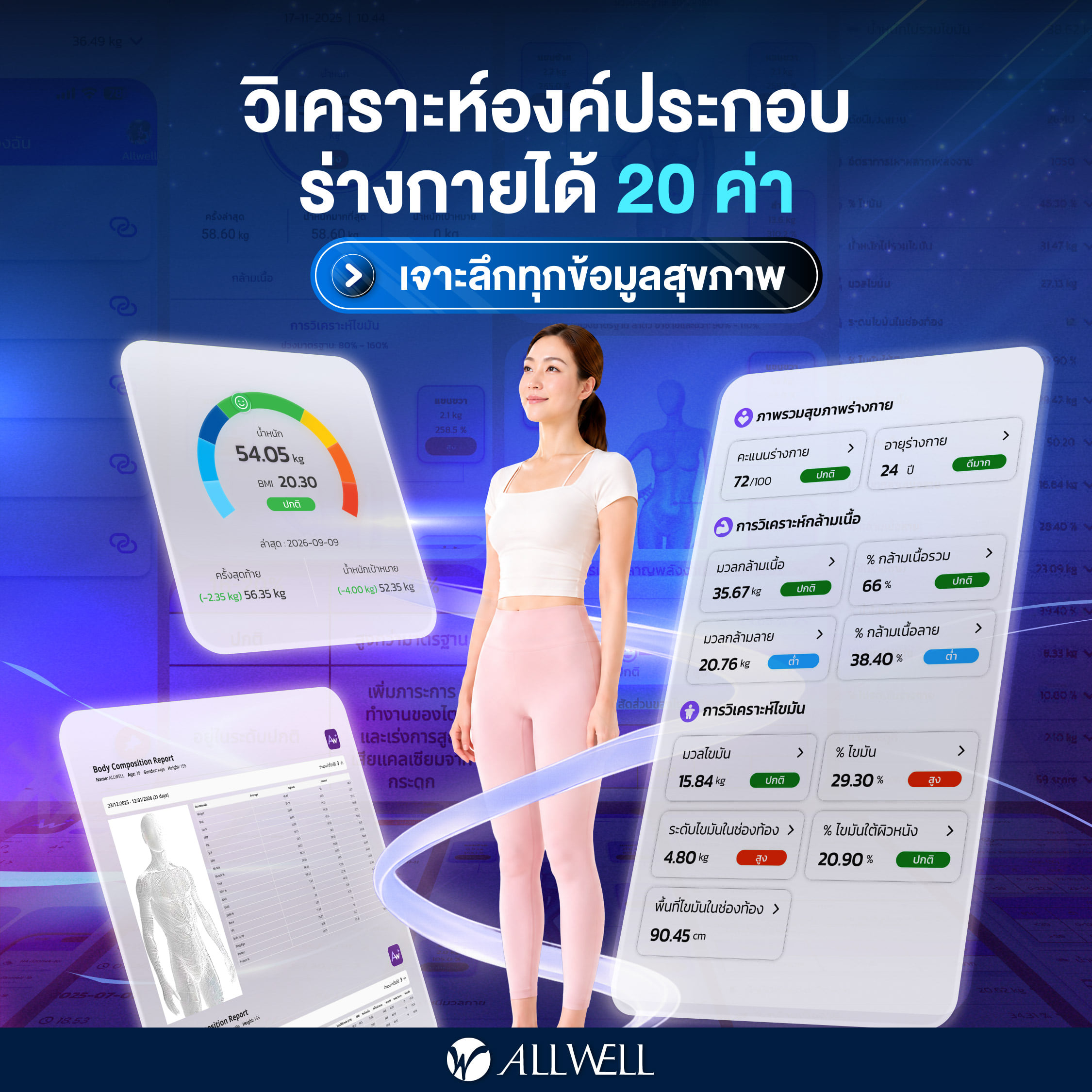 เครื่องชั่งน้ำหนัก เชื่่อมแอปได้ วัดได้ 20 ค่า ALLWELL รุ่น BodyA-1B สีขาว_5